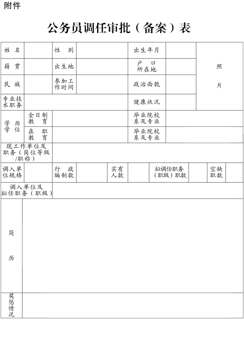 點擊下載表格